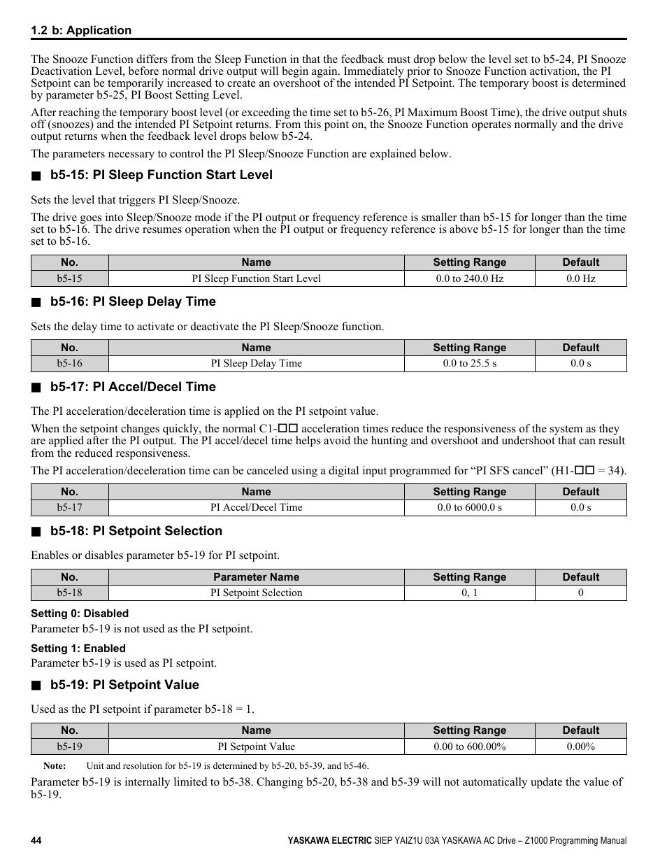 Yaskawa AC Drive Z1000 AC Drive HVAC Fan User Manual | Page 44 / 340
