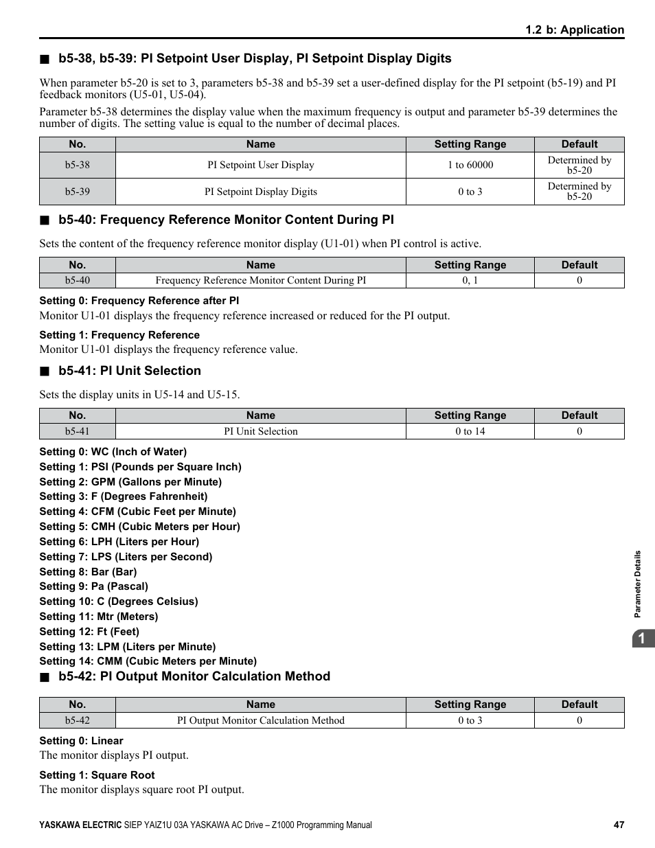 Yaskawa AC Drive Z1000 AC Drive HVAC Fan User Manual | Page 47 / 340