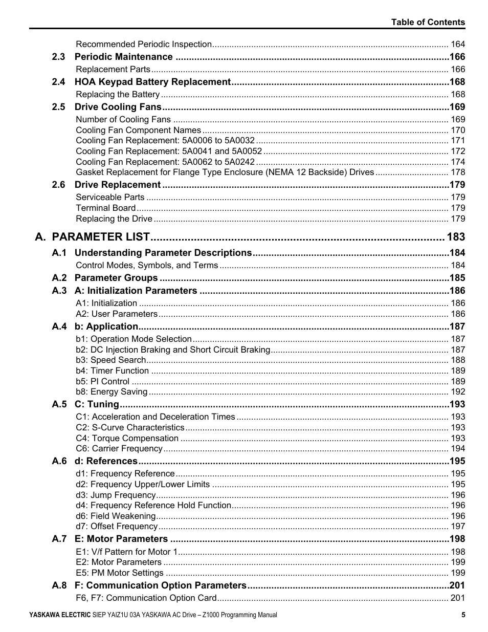 A. parameter list | Yaskawa AC Drive Z1000 AC Drive HVAC Fan User Manual | Page 5 / 340