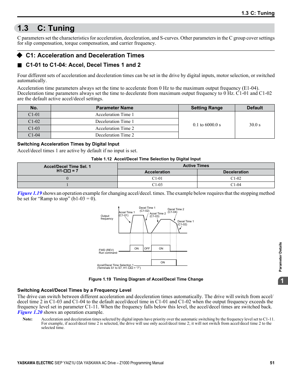 C: tuning, C1: acceleration and deceleration times, 3 c: tuning | Yaskawa AC Drive Z1000 AC Drive HVAC Fan User Manual | Page 51 / 340