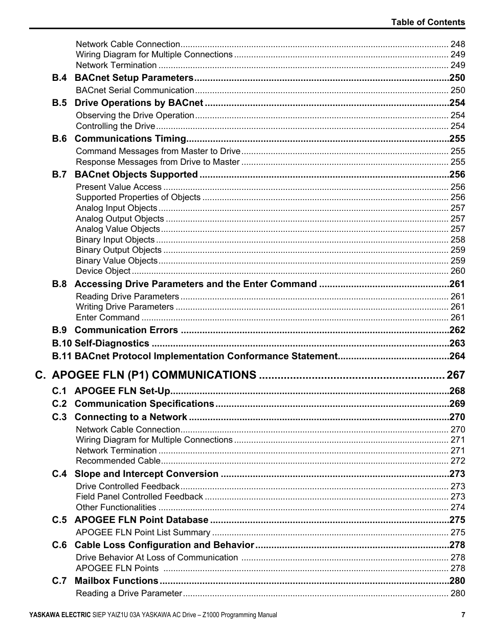 C. apogee fln (p1) communications | Yaskawa AC Drive Z1000 AC Drive HVAC Fan User Manual | Page 7 / 340