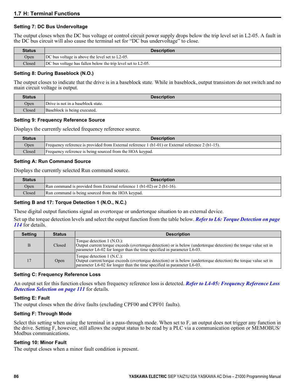 Yaskawa AC Drive Z1000 AC Drive HVAC Fan User Manual | Page 86 / 340