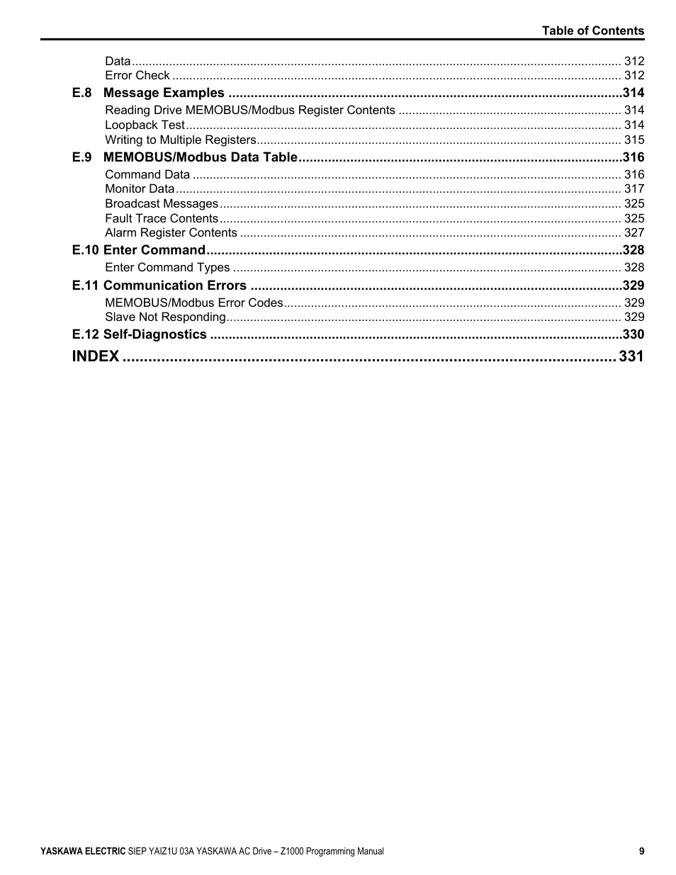 Index | Yaskawa AC Drive Z1000 AC Drive HVAC Fan User Manual | Page 9 / 340