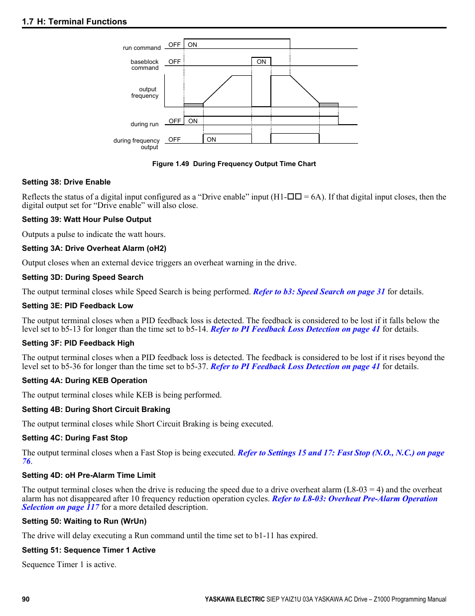 Yaskawa AC Drive Z1000 AC Drive HVAC Fan User Manual | Page 90 / 340