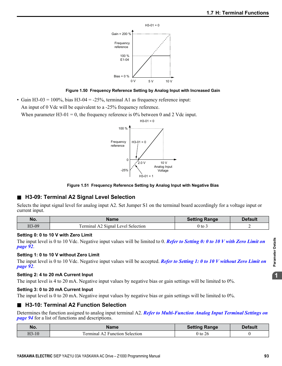 H3-09: terminal a2 signal level selection, H3-10: terminal a2 function selection | Yaskawa AC Drive Z1000 AC Drive HVAC Fan User Manual | Page 93 / 340