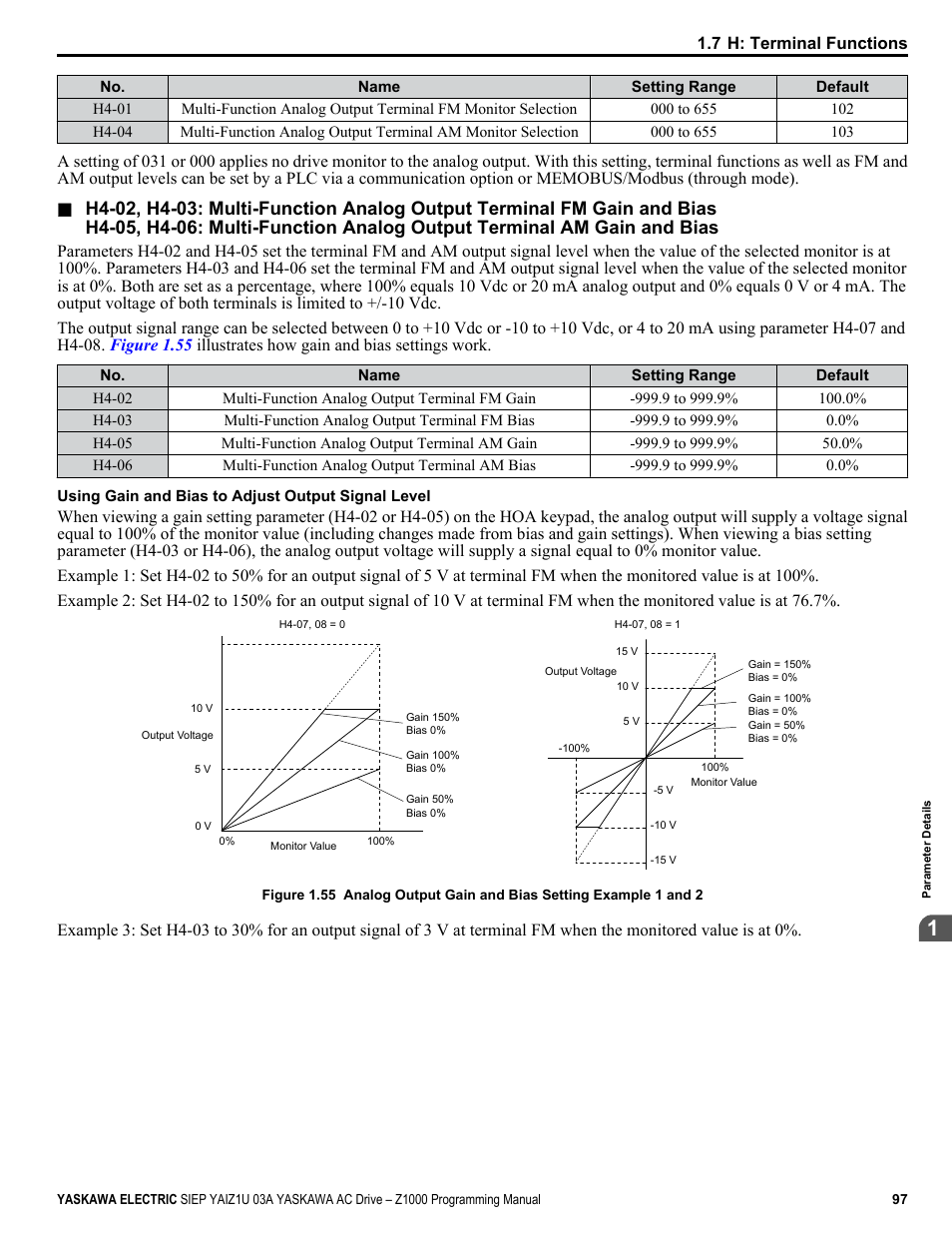 Yaskawa AC Drive Z1000 AC Drive HVAC Fan User Manual | Page 97 / 340
