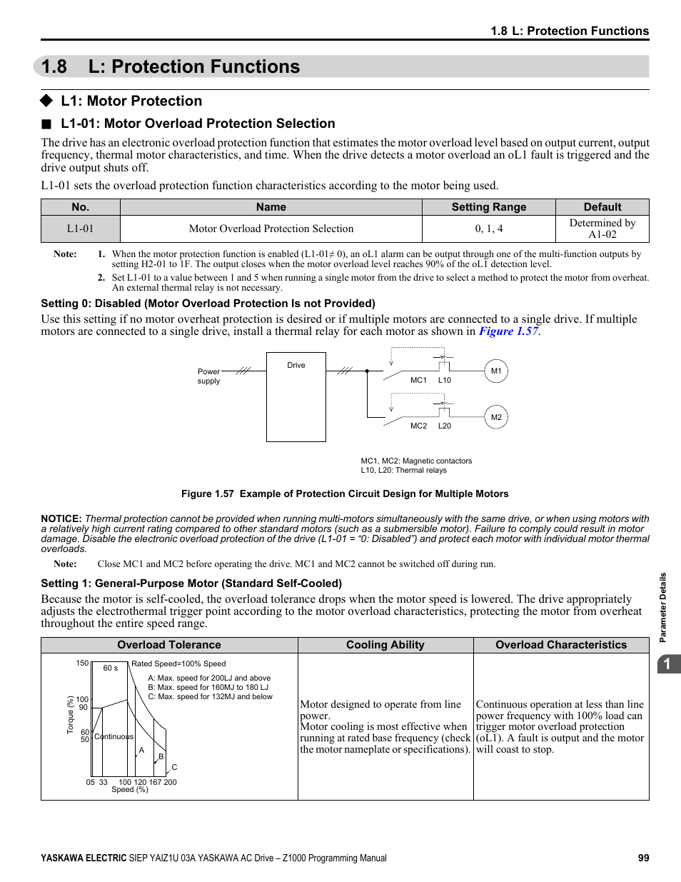 L: protection functions, L1: motor protection, 8 l: protection functions | L1-01: motor overload protection selection | Yaskawa AC Drive Z1000 AC Drive HVAC Fan User Manual | Page 99 / 340