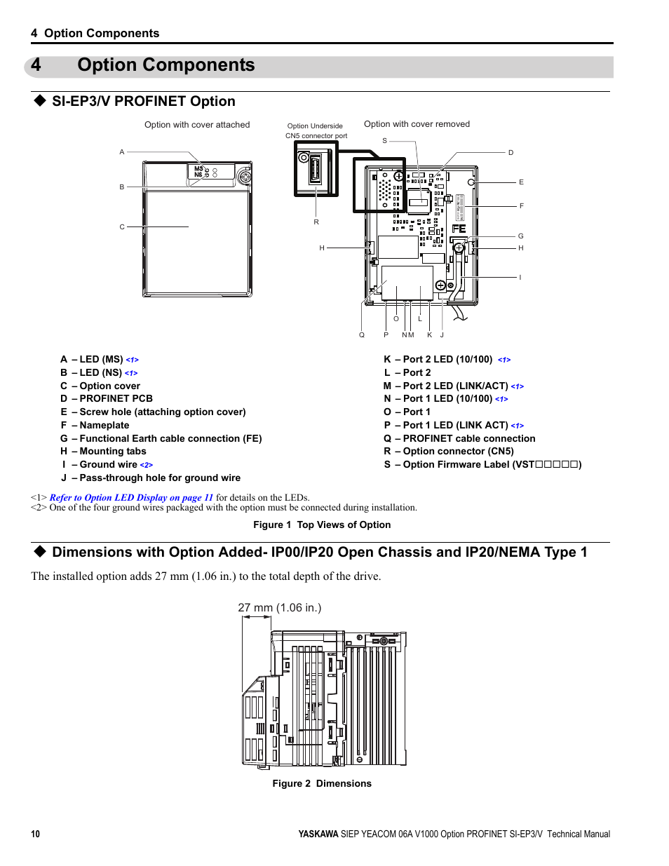 4 option components, Si-ep3/v profinet option, Option components | 4option components | Yaskawa V1000-Series Option SI-EP3/V PROFINET User Manual | Page 10 / 72