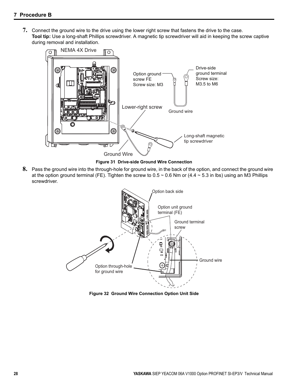 Yaskawa V1000-Series Option SI-EP3/V PROFINET User Manual | Page 28 / 72