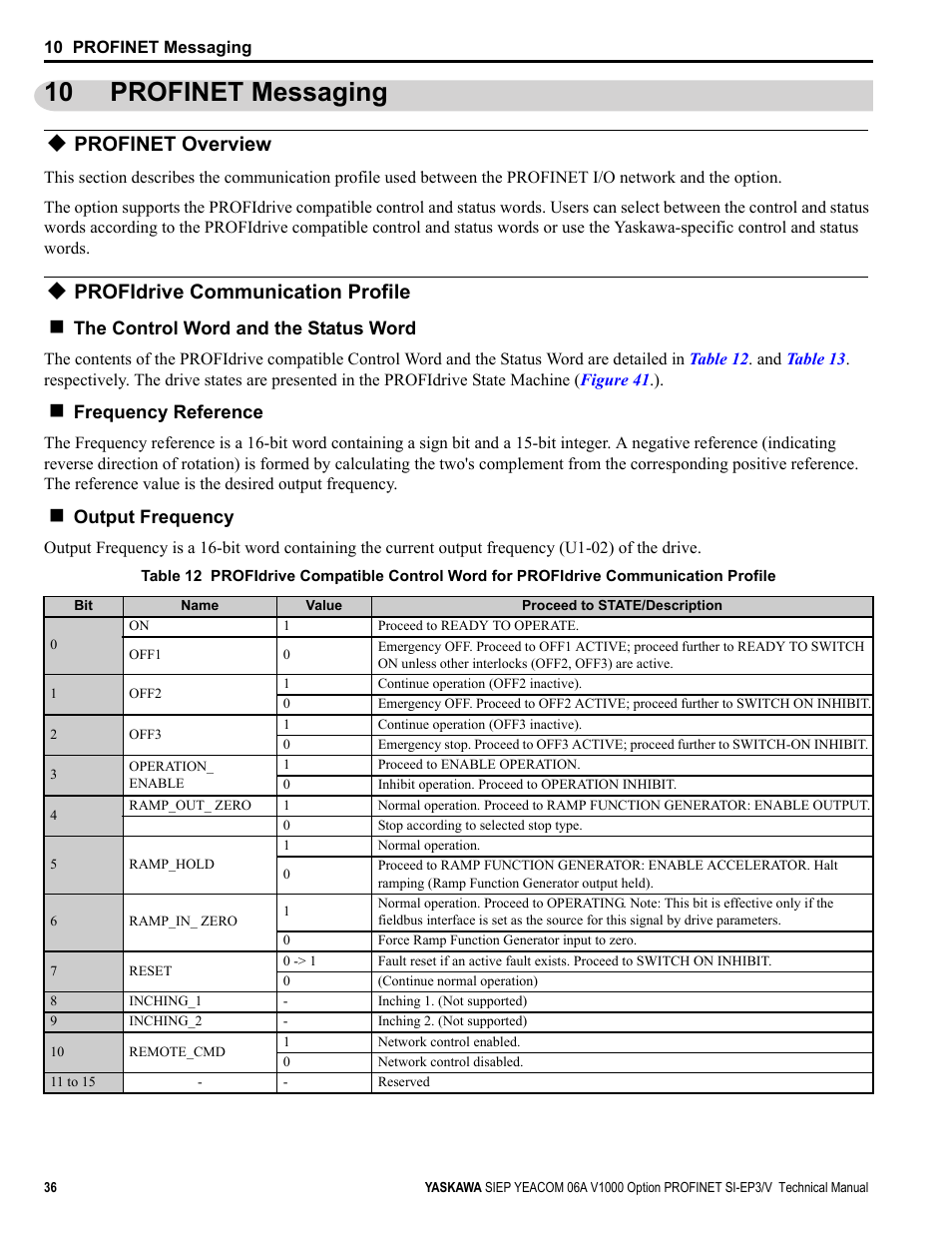 10 profinet messaging, Profinet overview, Profidrive communication profile | Profinet messaging | Yaskawa V1000-Series Option SI-EP3/V PROFINET User Manual | Page 36 / 72