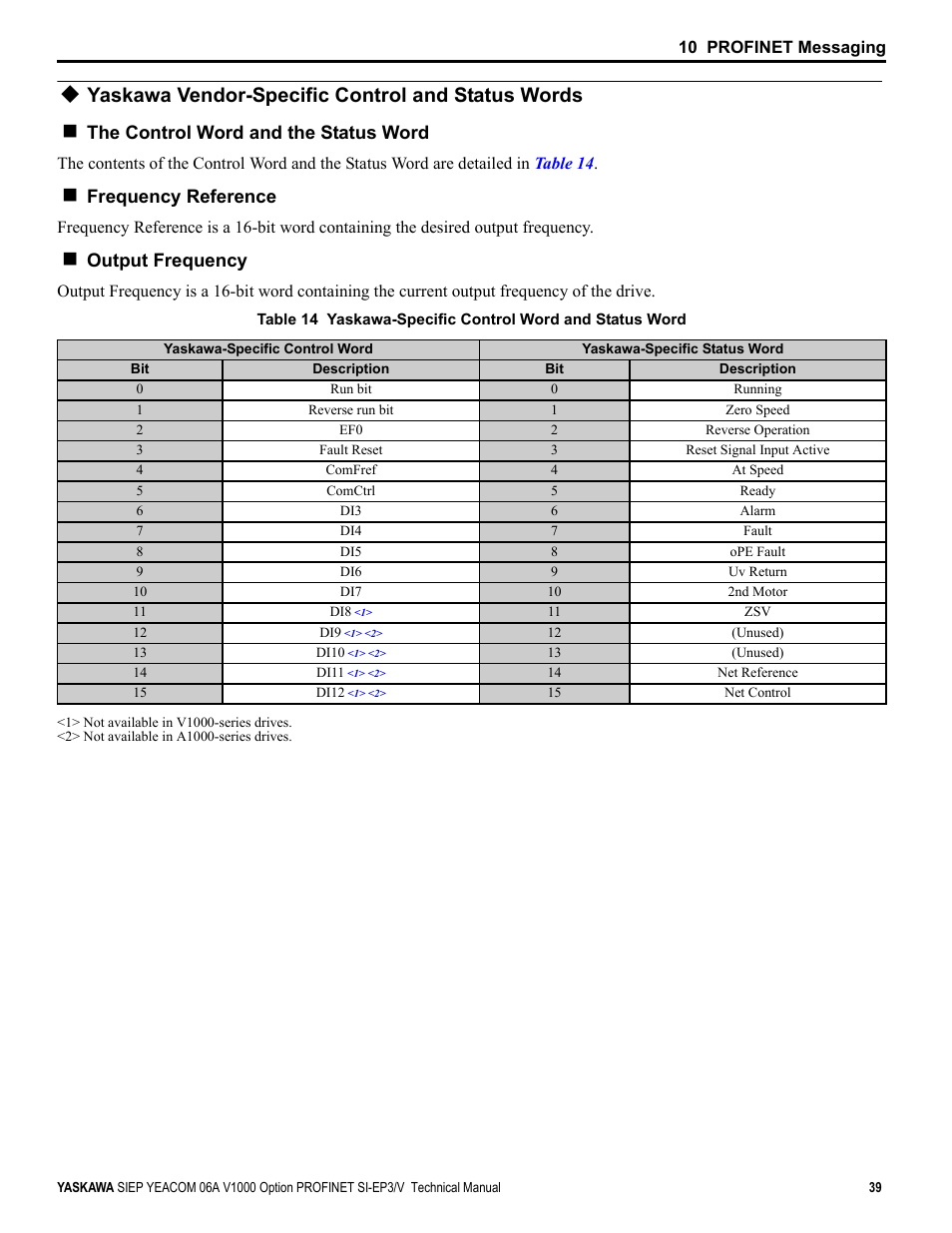 Yaskawa vendor-specific control and status words, The control word and the status word, Frequency reference | Output frequency | Yaskawa V1000-Series Option SI-EP3/V PROFINET User Manual | Page 39 / 72