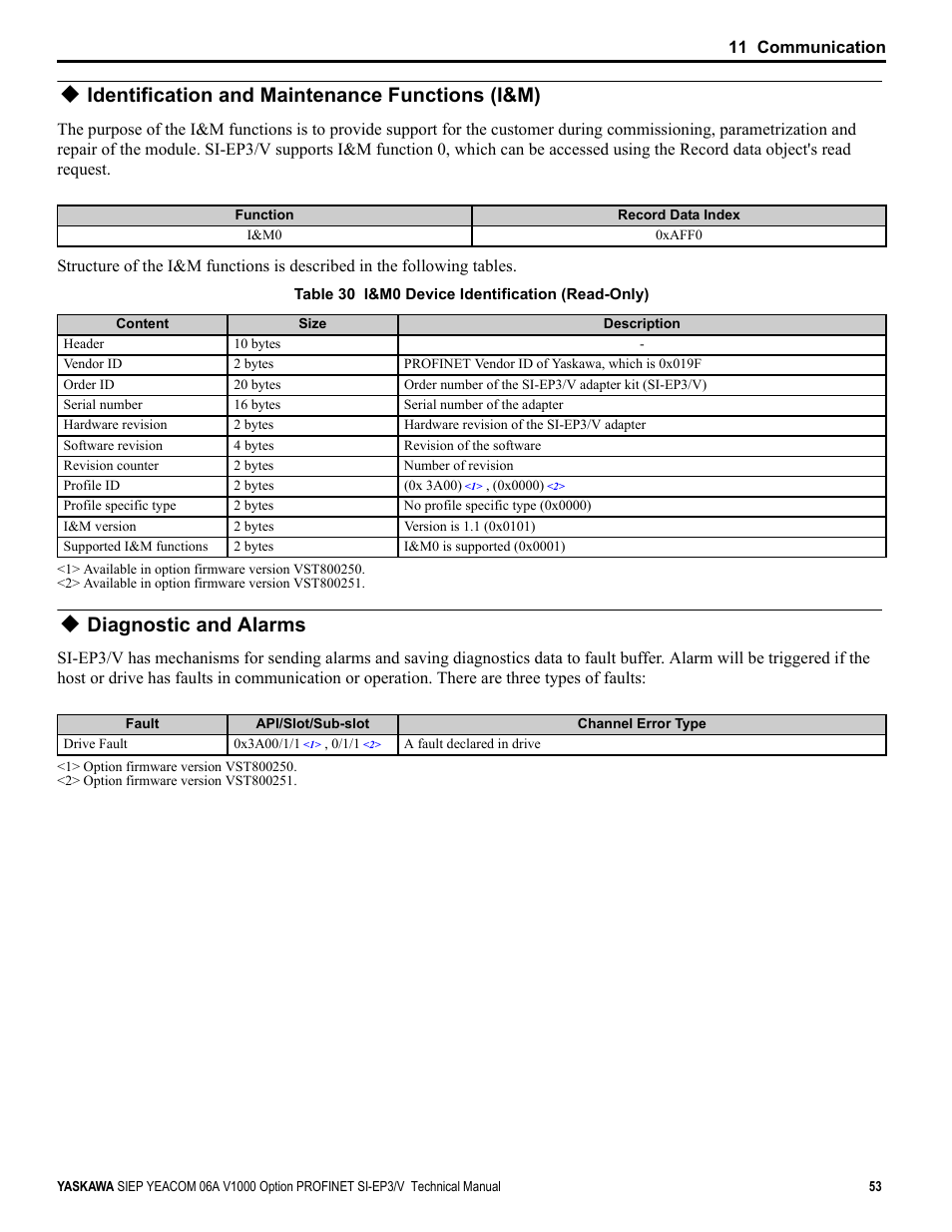 Identification and maintenance functions (i&m), Diagnostic and alarms | Yaskawa V1000-Series Option SI-EP3/V PROFINET User Manual | Page 53 / 72