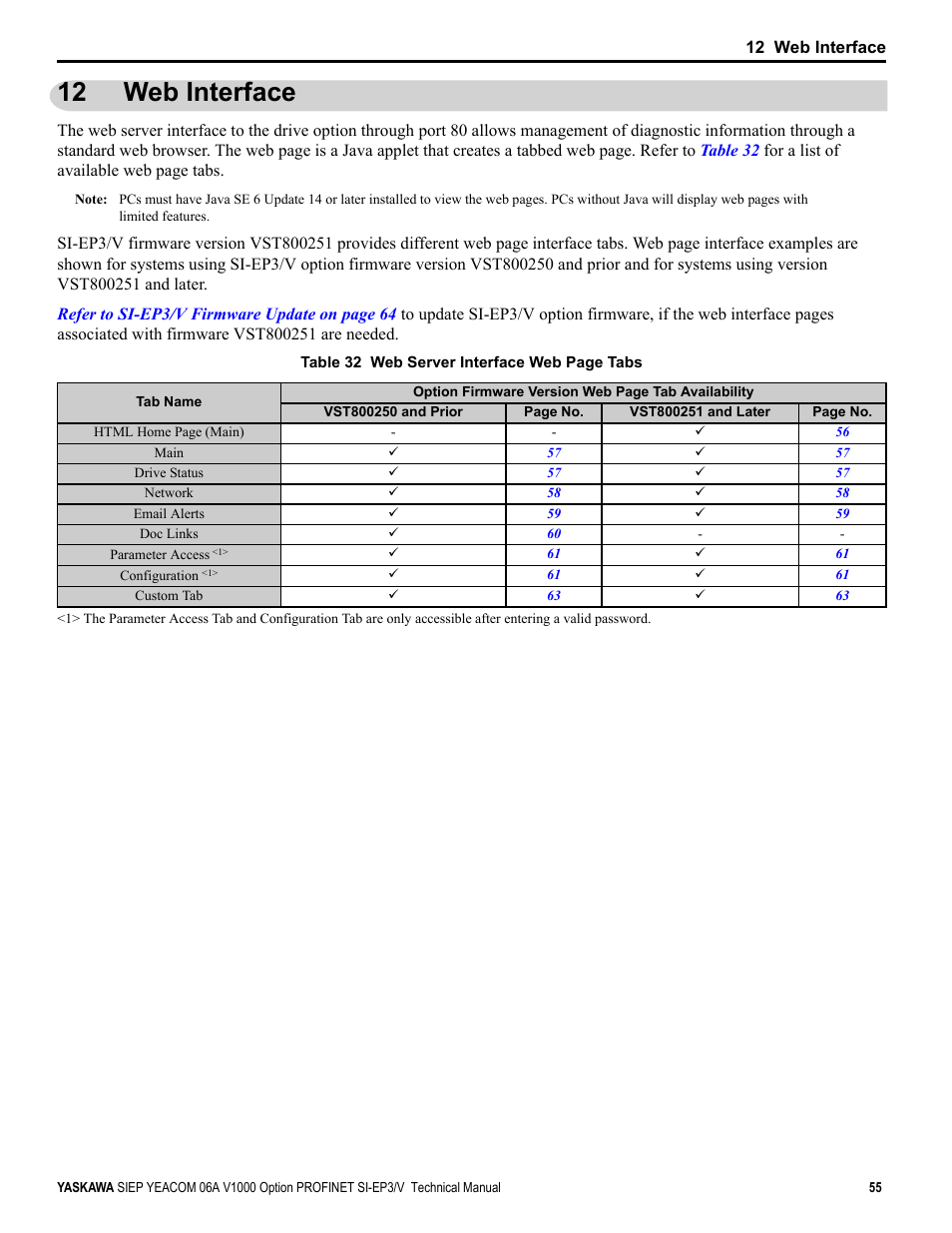 12 web interface, Web interface | Yaskawa V1000-Series Option SI-EP3/V PROFINET User Manual | Page 55 / 72