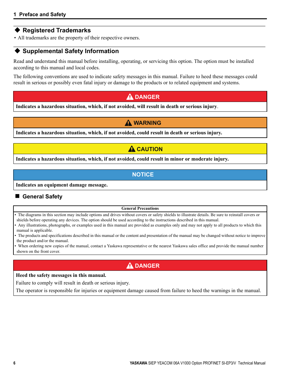 Registered trademarks, Supplemental safety information | Yaskawa V1000-Series Option SI-EP3/V PROFINET User Manual | Page 6 / 72