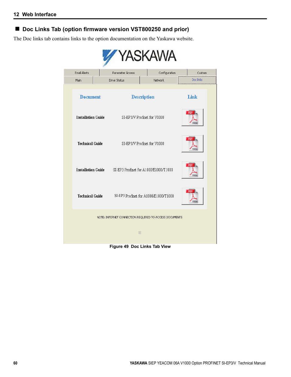 Yaskawa V1000-Series Option SI-EP3/V PROFINET User Manual | Page 60 / 72