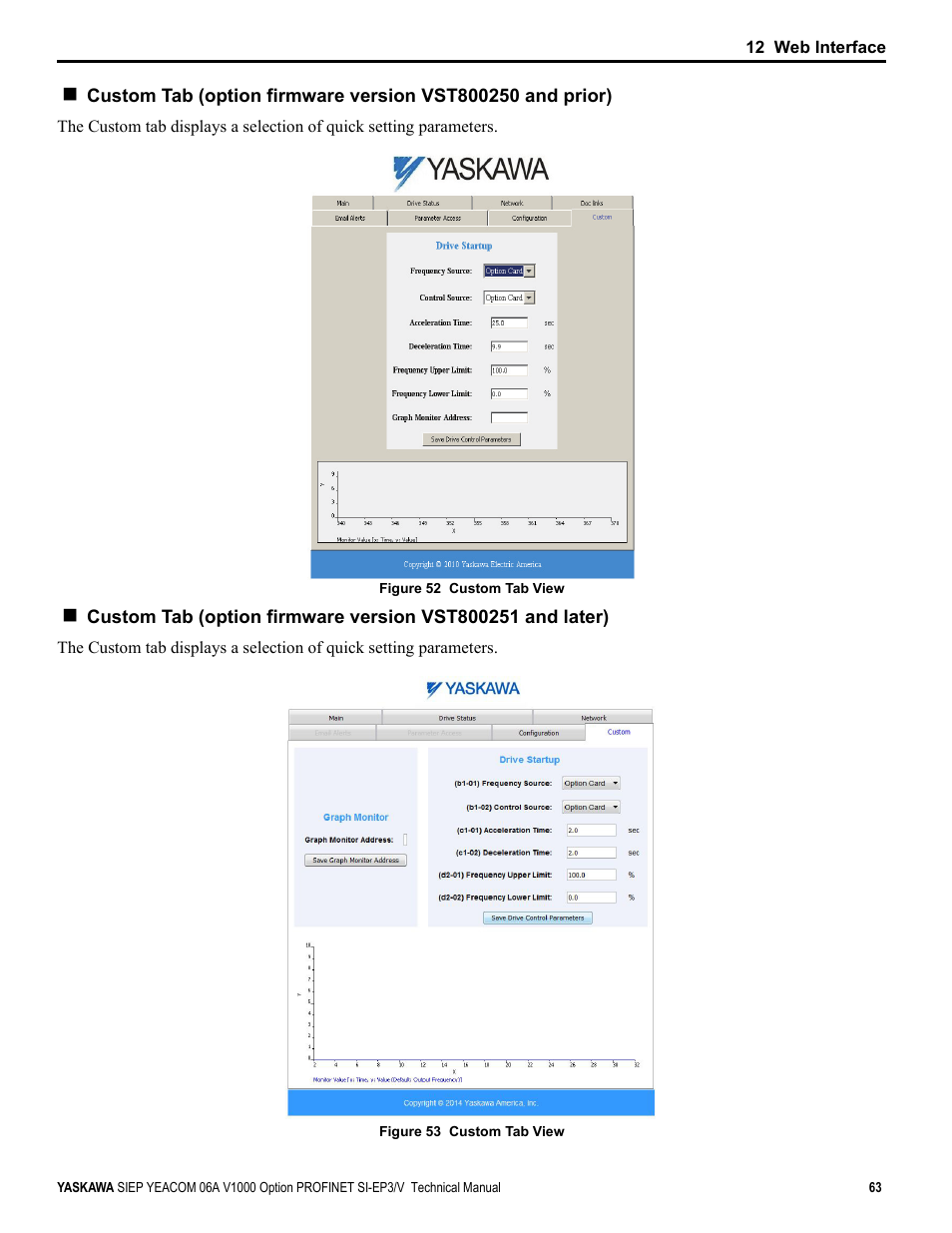 Yaskawa V1000-Series Option SI-EP3/V PROFINET User Manual | Page 63 / 72