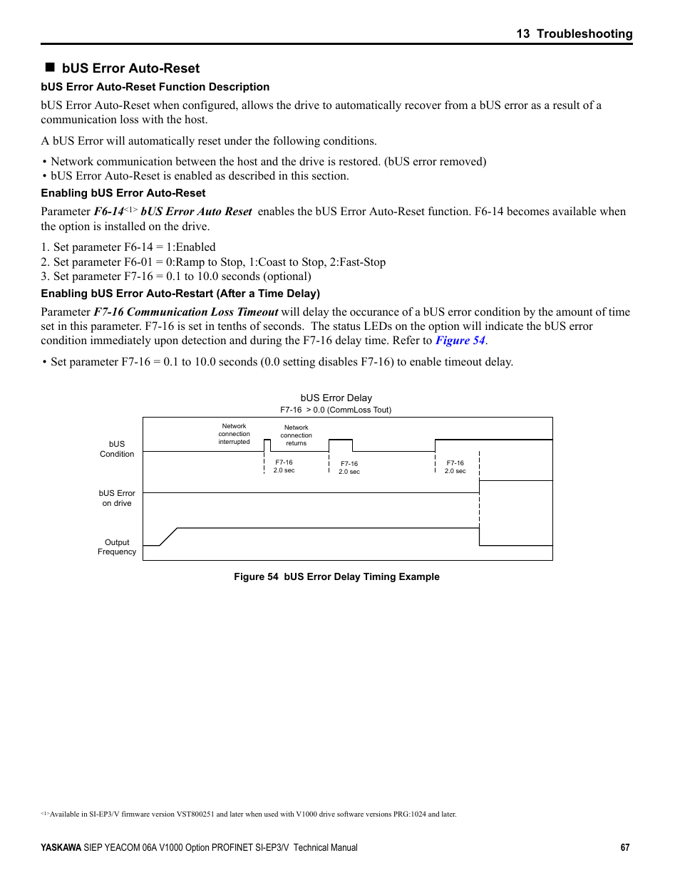 Bus error auto-reset, 13 troubleshooting, Parameter f6-14 | Yaskawa V1000-Series Option SI-EP3/V PROFINET User Manual | Page 67 / 72