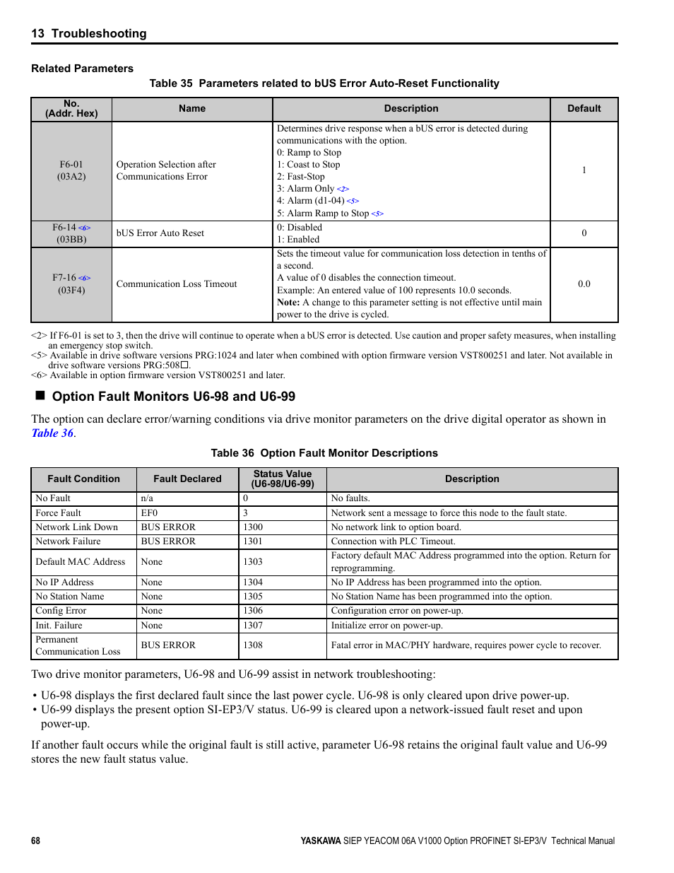 Yaskawa V1000-Series Option SI-EP3/V PROFINET User Manual | Page 68 / 72