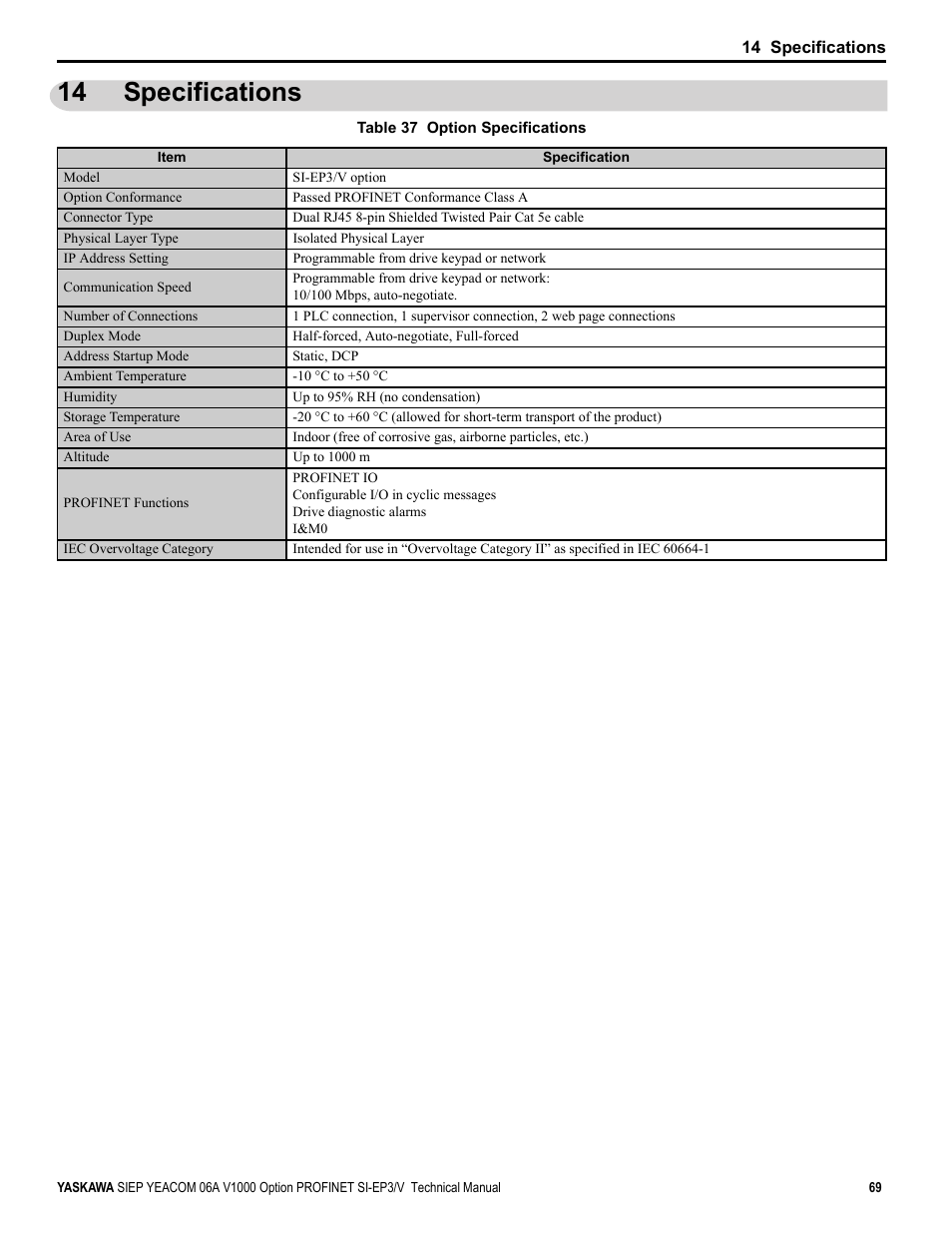14 specifications, Specifications | Yaskawa V1000-Series Option SI-EP3/V PROFINET User Manual | Page 69 / 72