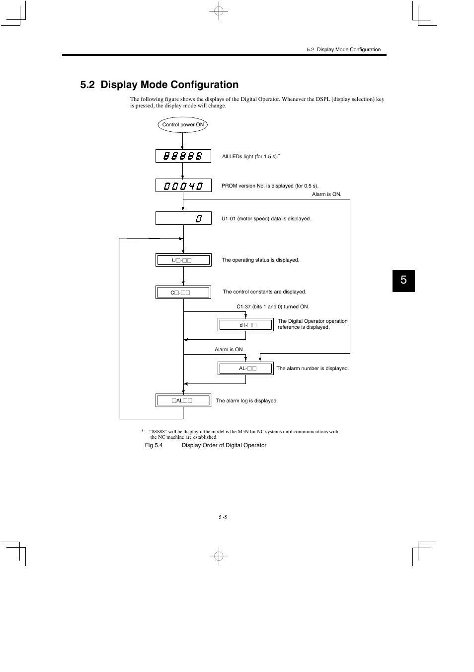 2 display mode configuration | Yaskawa Varispeed 626M5 User Manual | Page 100 / 305
