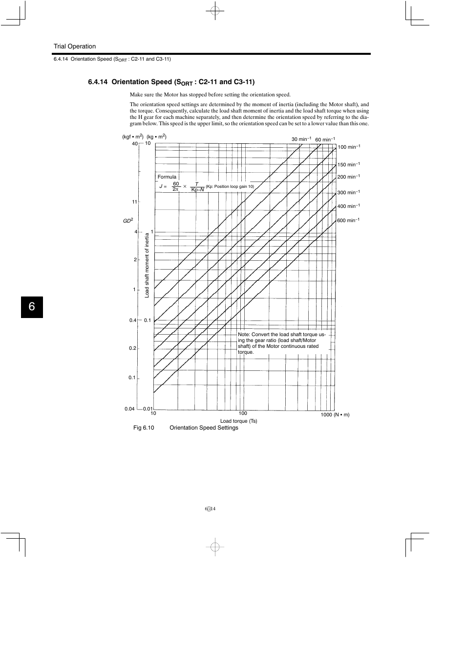 14 orientation speed (sort : c2-11 and c3-11), 14 orientation speed (s | Yaskawa Varispeed 626M5 User Manual | Page 120 / 305