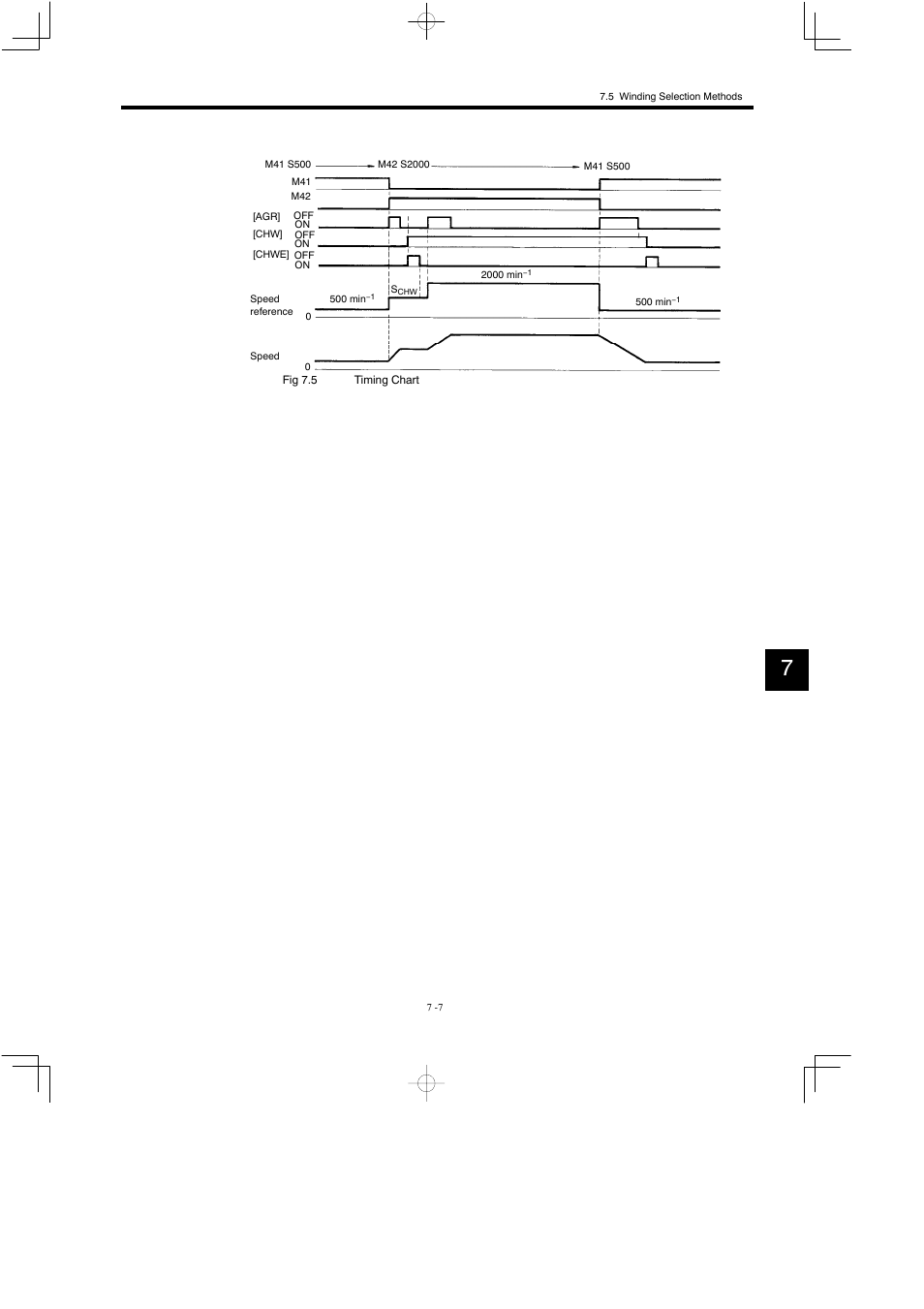 Yaskawa Varispeed 626M5 User Manual | Page 130 / 305