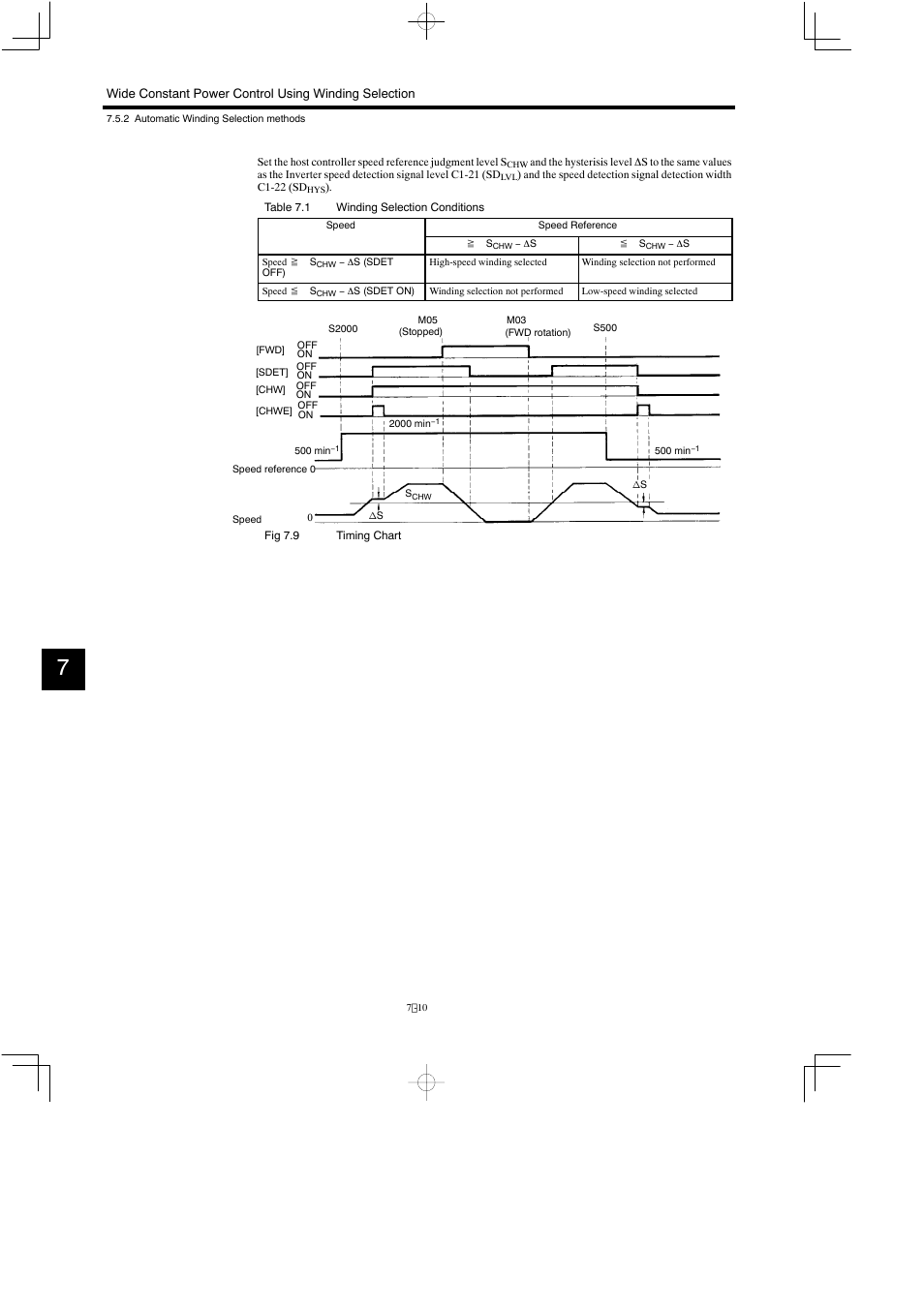 Yaskawa Varispeed 626M5 User Manual | Page 133 / 305