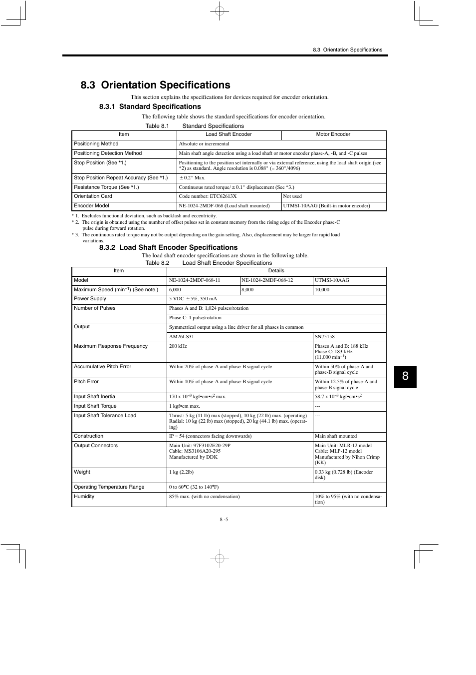 3 orientation specifications, 1 standard specifications, 2 load shaft encoder specifications | Yaskawa Varispeed 626M5 User Manual | Page 139 / 305