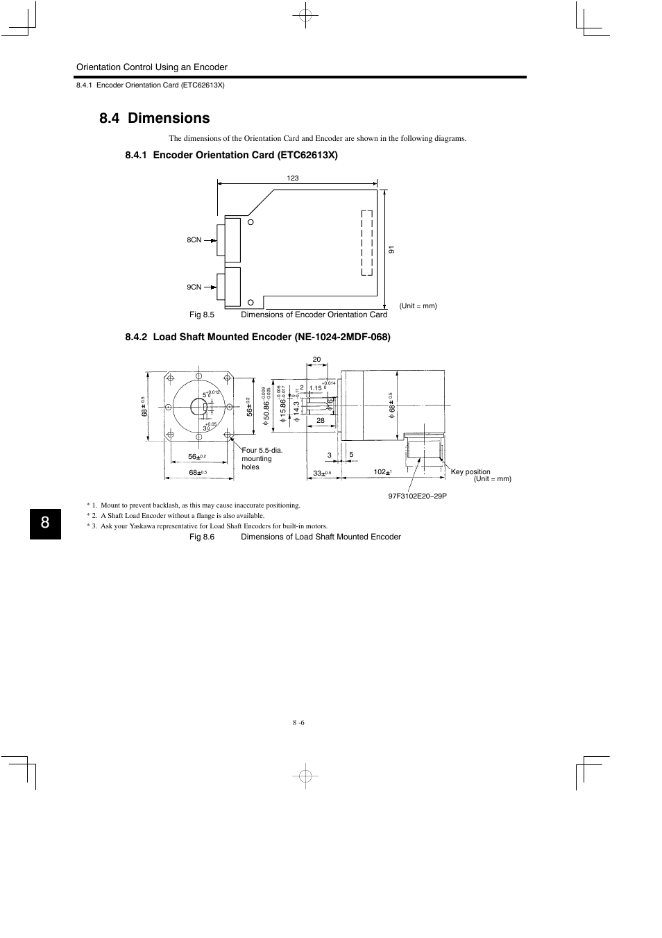 4 dimensions, 1 encoder orientation card (etc62613x), 2 load shaft mounted encoder (ne-1024-2mdf-068) | Orientation control using an encoder | Yaskawa Varispeed 626M5 User Manual | Page 140 / 305