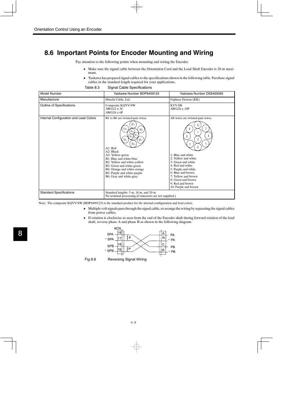 6 important points for encoder mounting and wiring | Yaskawa Varispeed 626M5 User Manual | Page 142 / 305