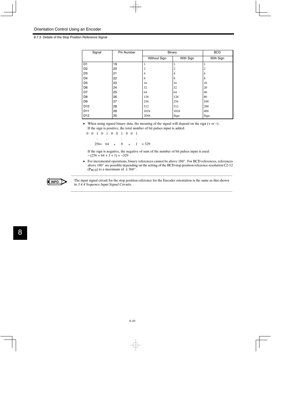 Yaskawa Varispeed 626M5 User Manual | Page 144 / 305