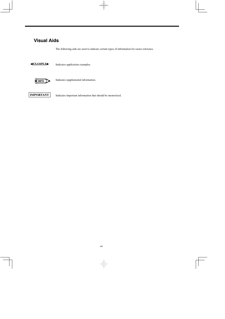 Visual aids | Yaskawa Varispeed 626M5 User Manual | Page 15 / 305