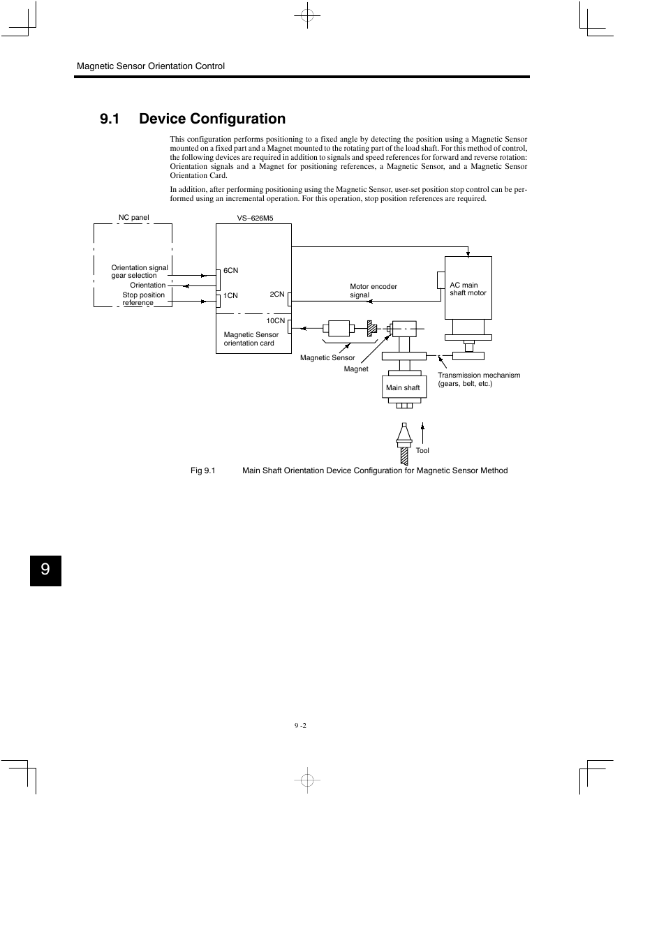 1 device configuration | Yaskawa Varispeed 626M5 User Manual | Page 151 / 305