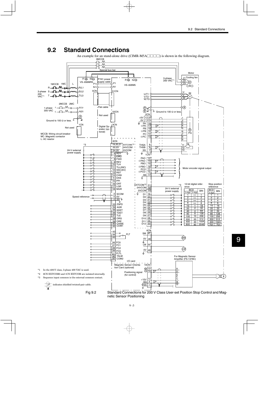 2 standard connections | Yaskawa Varispeed 626M5 User Manual | Page 152 / 305