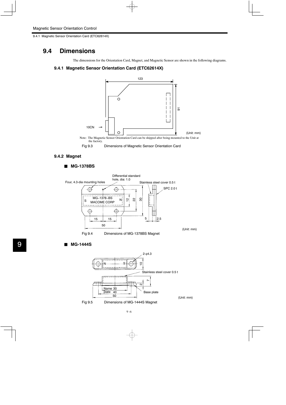 4 dimensions, 1 magnetic sensor orientation card (etc62614x), 2 magnet | Yaskawa Varispeed 626M5 User Manual | Page 155 / 305