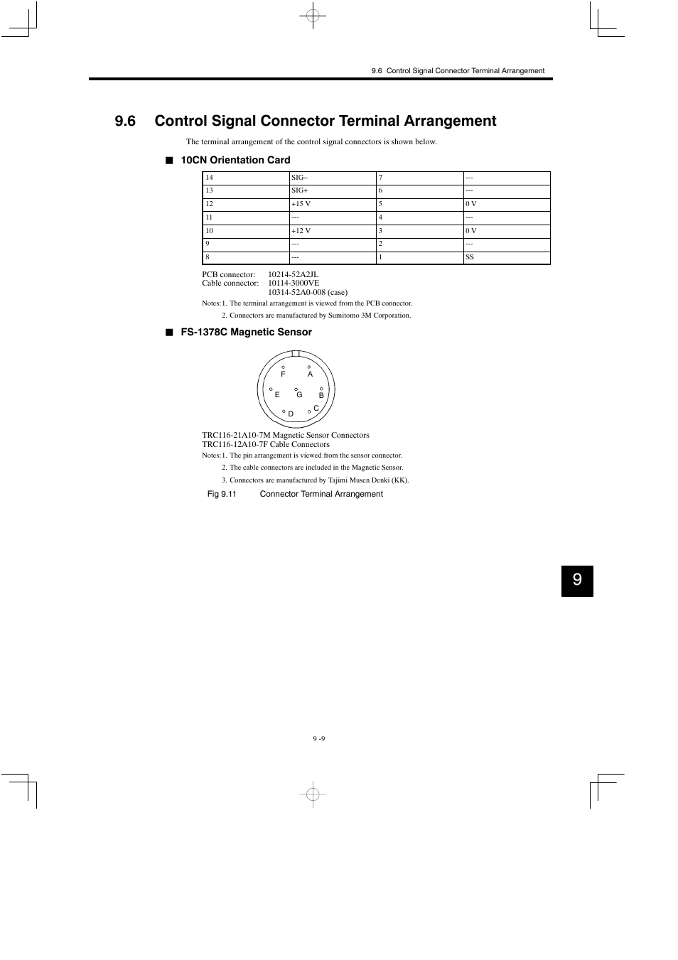 6 control signal connector terminal arrangement | Yaskawa Varispeed 626M5 User Manual | Page 158 / 305