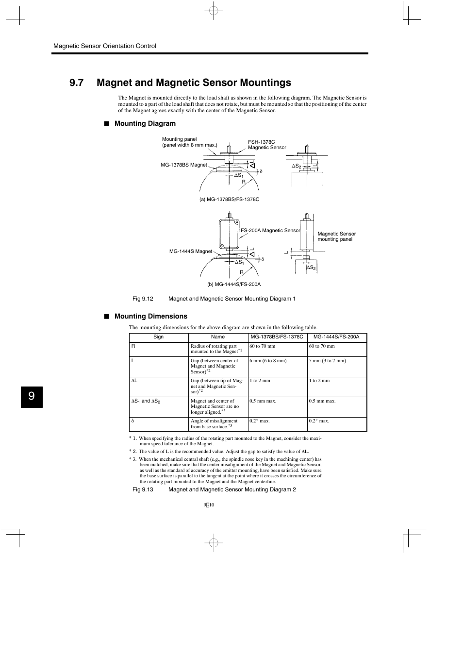 7 magnet and magnetic sensor mountings, Mounting diagram, Mounting dimensions | Yaskawa Varispeed 626M5 User Manual | Page 159 / 305
