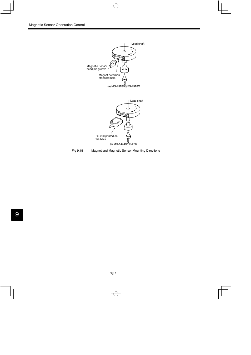 Yaskawa Varispeed 626M5 User Manual | Page 161 / 305