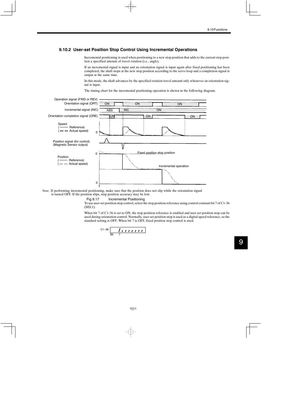 Yaskawa Varispeed 626M5 User Manual | Page 164 / 305