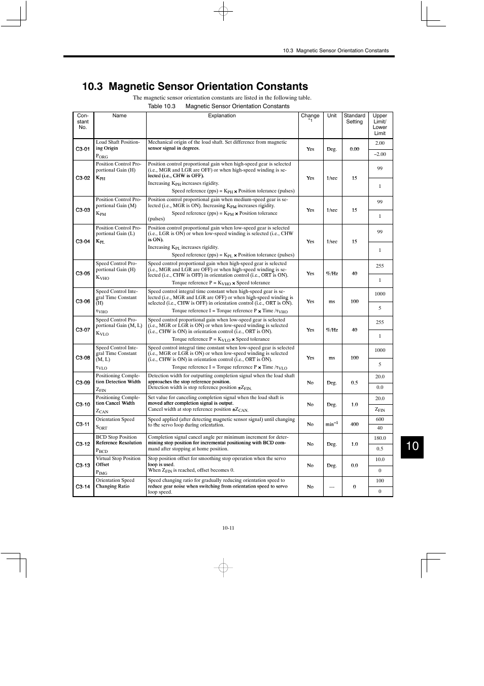 3 magnetic sensor orientation constants | Yaskawa Varispeed 626M5 User Manual | Page 178 / 305