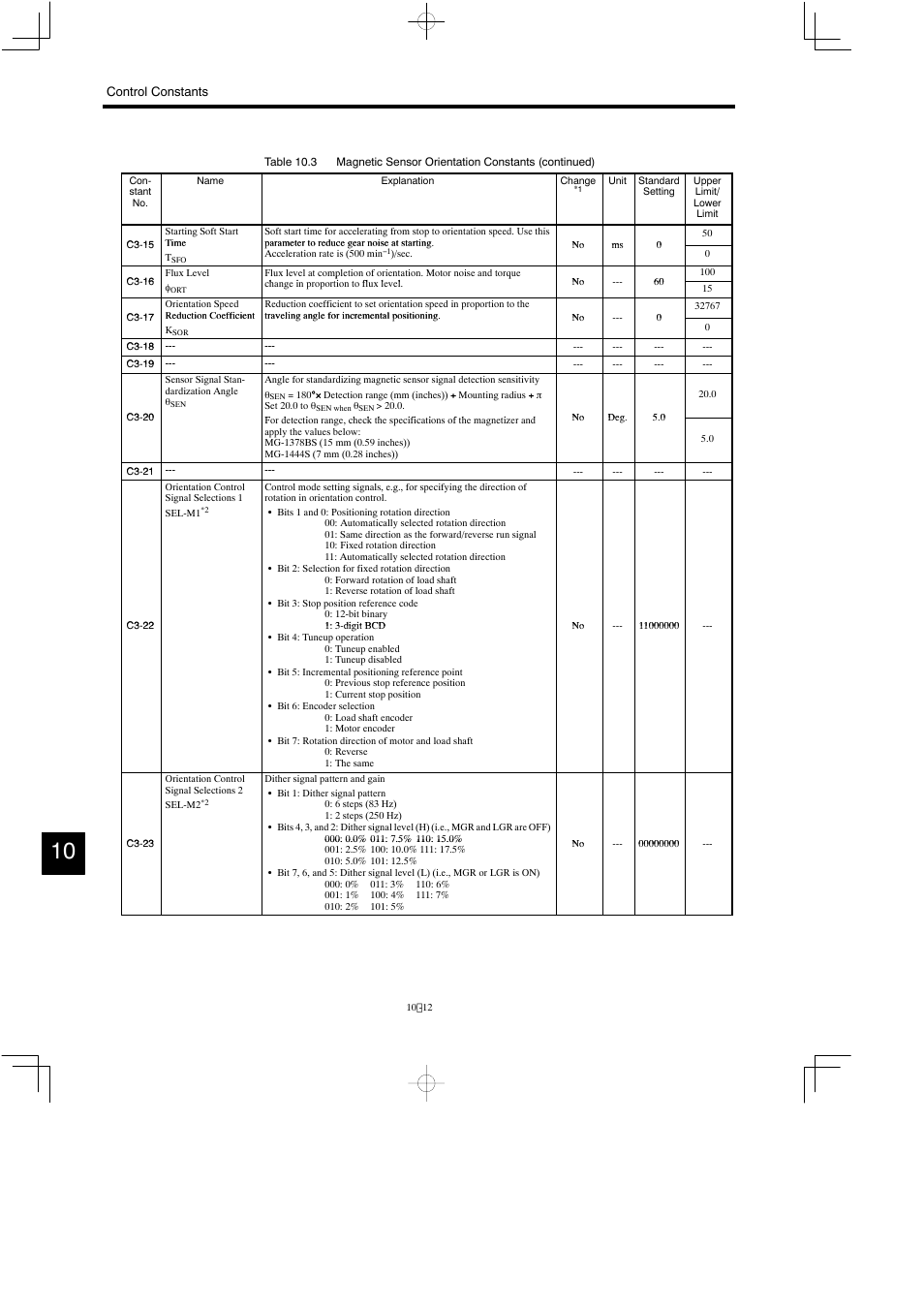 Yaskawa Varispeed 626M5 User Manual | Page 179 / 305