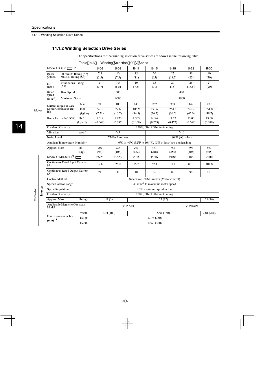 2 winding selection drive series | Yaskawa Varispeed 626M5 User Manual | Page 210 / 305