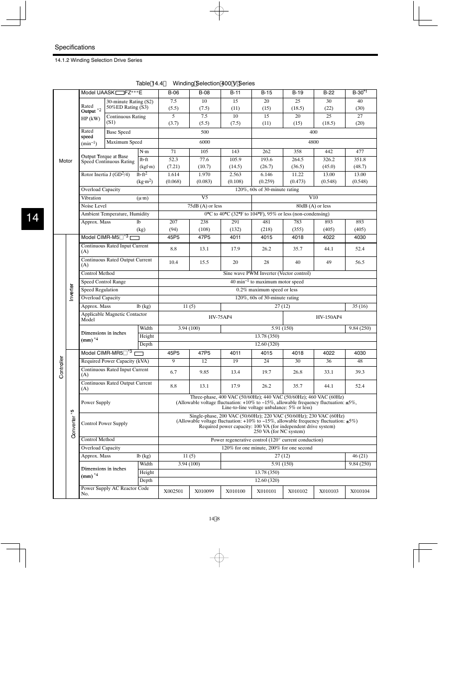 Yaskawa Varispeed 626M5 User Manual | Page 212 / 305