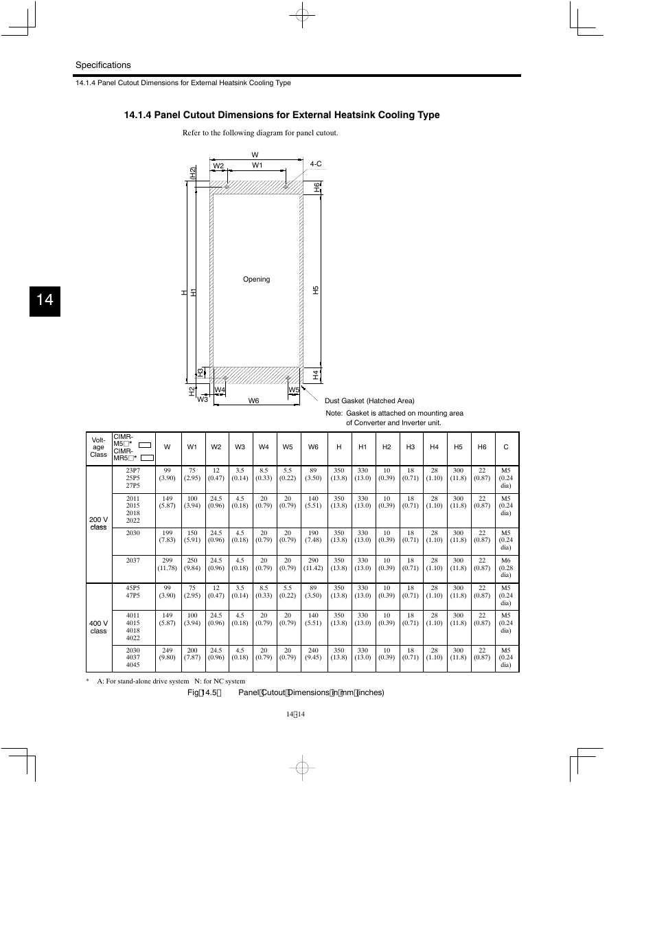 Specifications | Yaskawa Varispeed 626M5 User Manual | Page 218 / 305