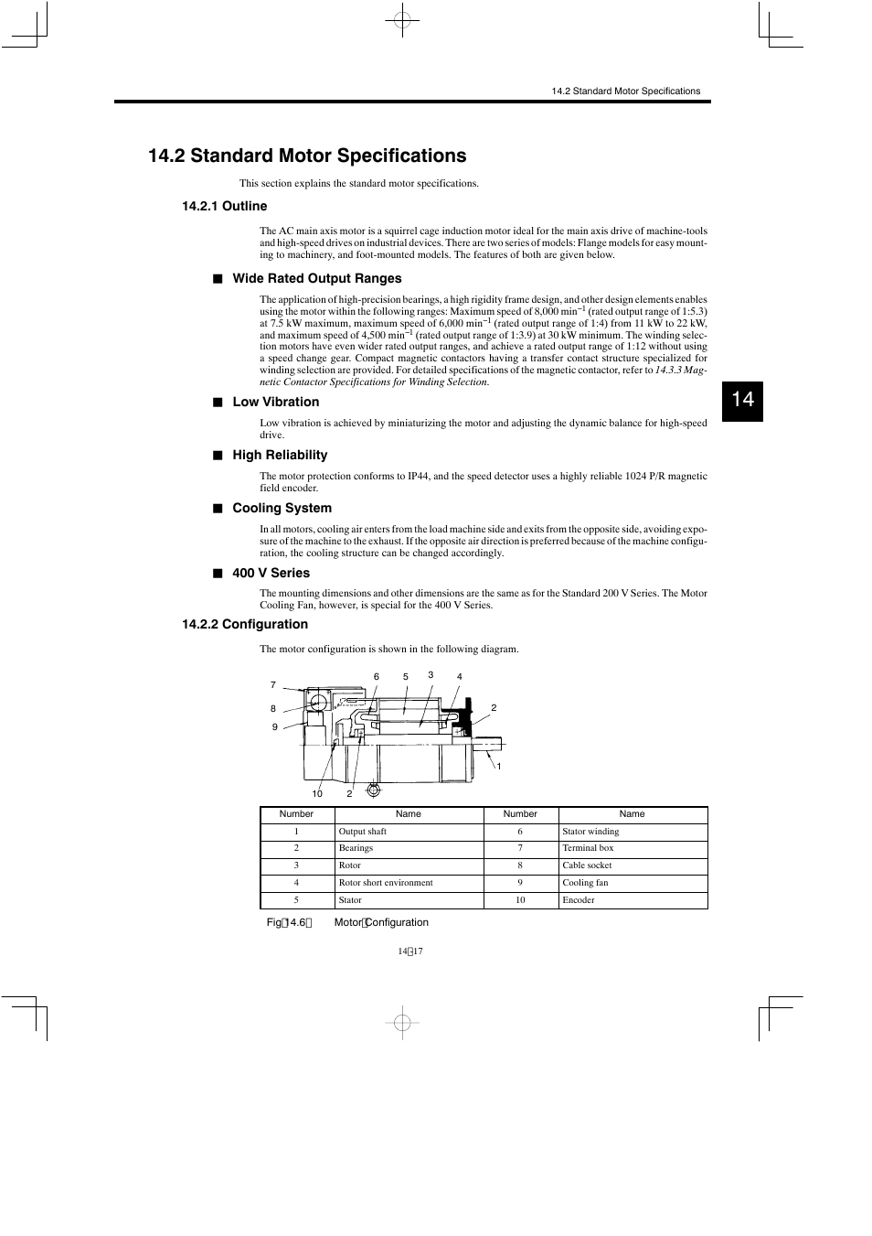 2 standard motor specifications, 1 outline, 2 configuration | Yaskawa Varispeed 626M5 User Manual | Page 221 / 305