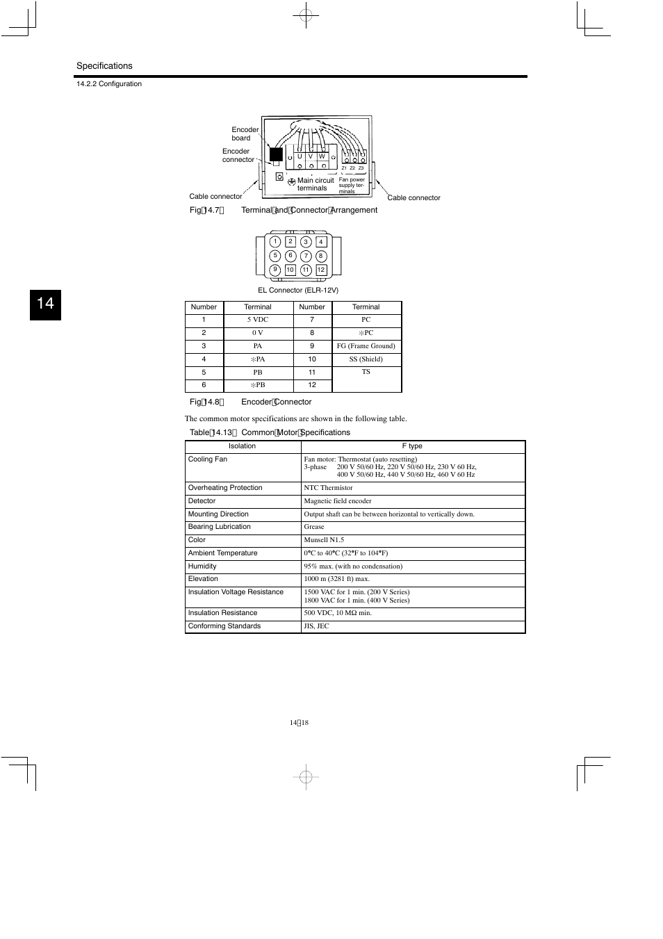 Yaskawa Varispeed 626M5 User Manual | Page 222 / 305