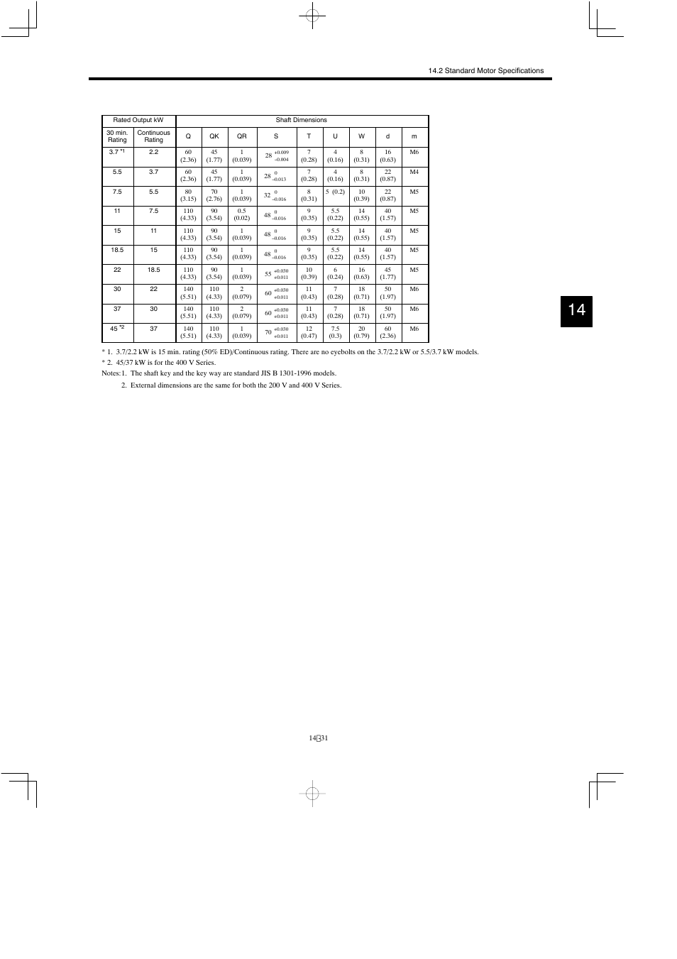 Yaskawa Varispeed 626M5 User Manual | Page 235 / 305