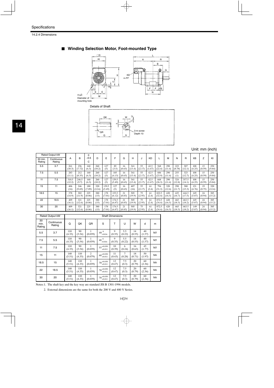 Winding selection motor, foot-mounted type, Specifications, Unit: mm (inch) | Yaskawa Varispeed 626M5 User Manual | Page 238 / 305