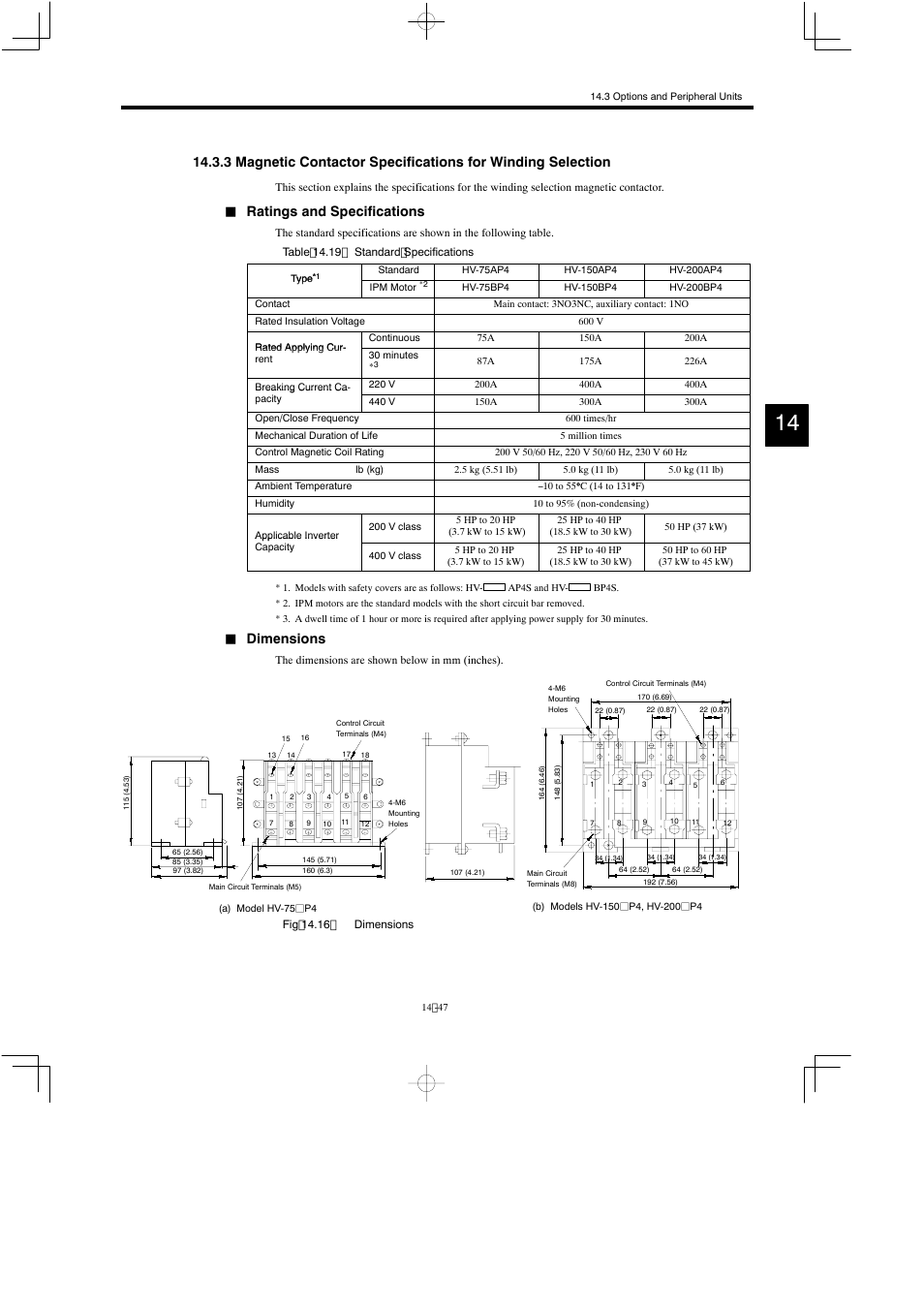 Ratings and specifications, Dimensions | Yaskawa Varispeed 626M5 User Manual | Page 251 / 305