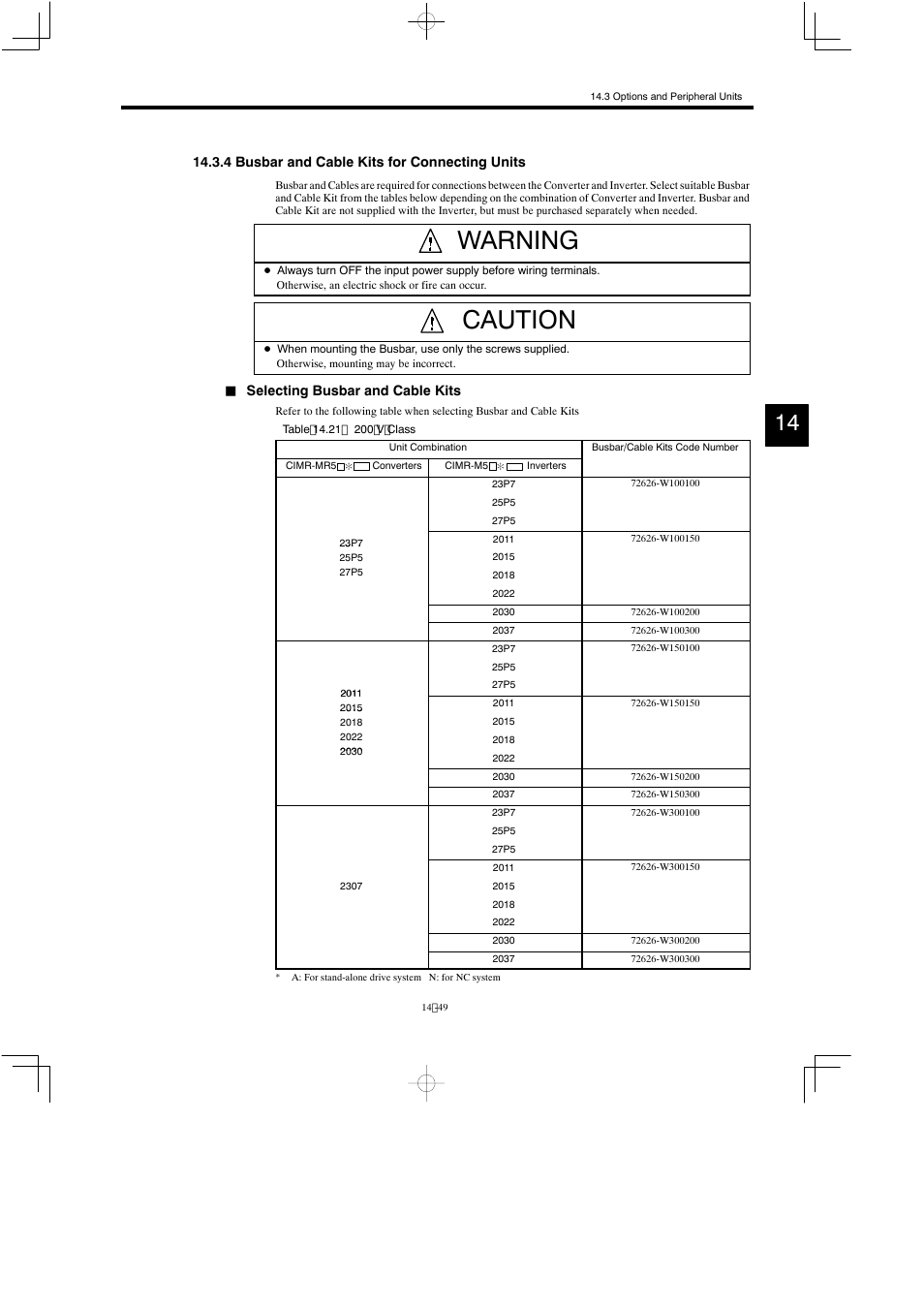 4 busbar and cable kits for connecting units, Warning, Caution | Yaskawa Varispeed 626M5 User Manual | Page 253 / 305